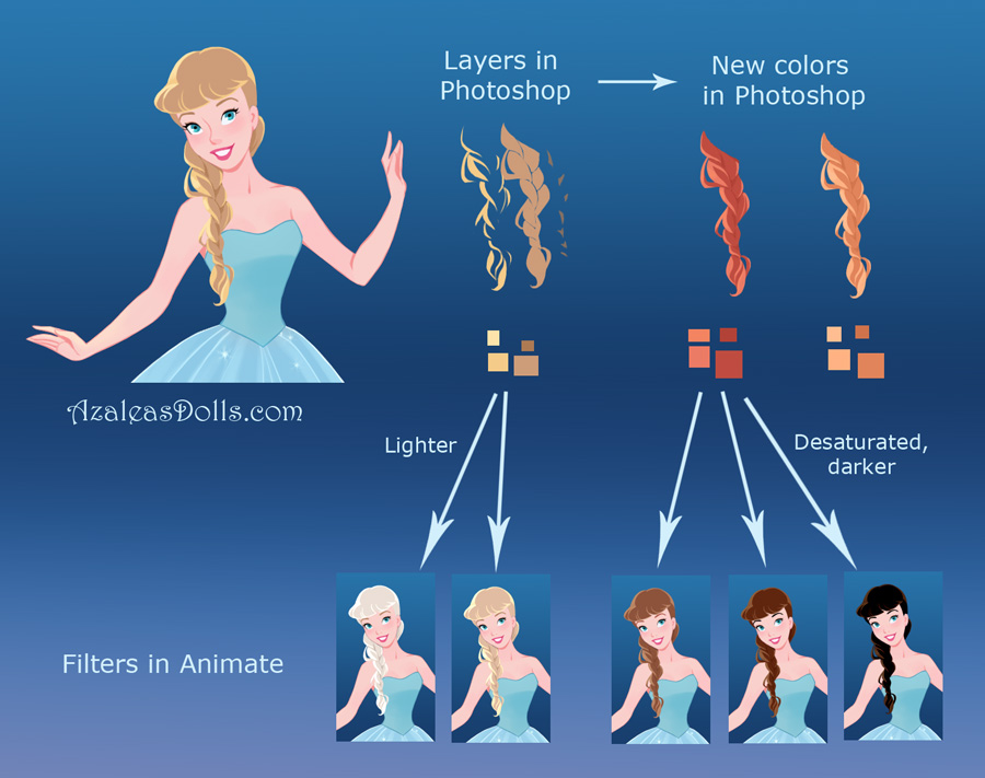 Hair Color Palette