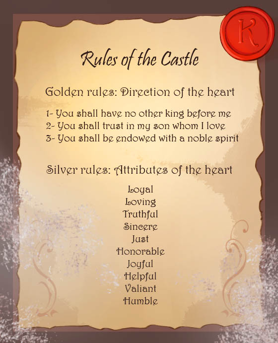 The Rules of the Castle. Direction and Attributes of the Heart